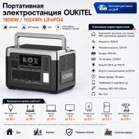 Портативная электростанция Oukitel P1000E PLUS 1800W / 1024Wh LiFePO4 в Волновахе