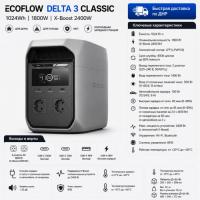 Портативная электростанция EcoFlow DELTA 3 1800Вт (1024 Втч) в Волновахе