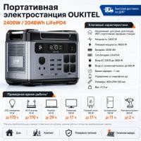 Портативная электростанция Oukitel P2001E PLUS 2400W / 2048Wh LiFePO4 в Волновахе