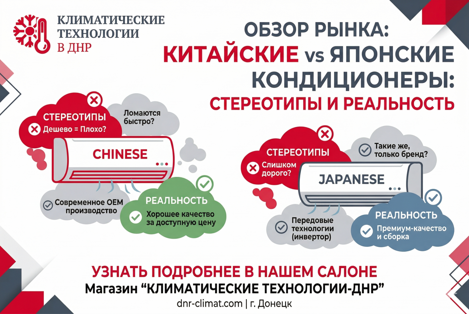 Китайские или японские кондиционеры 2026: стереотипы и реальность Китайские или японские кондиционеры 2026: стереотипы и реальность