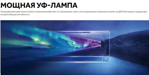 Настенная сплит-система Haier AS70SHP2HRA-C/1U70SHP2FRA Stellar в Волновахе
