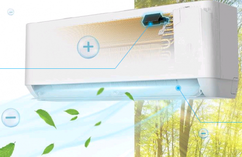 Кондиционер NeoClima NS/NU-HAP09TWI PRO-Health Inverter в Волновахе